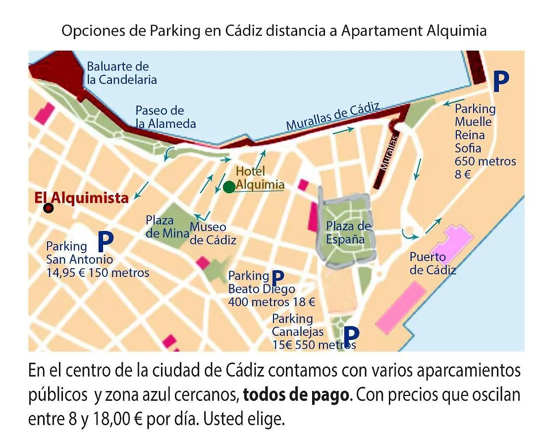 Apartamento El Alquimista Cádiz